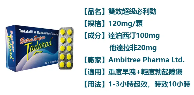 超級必利勁藥物示意圖