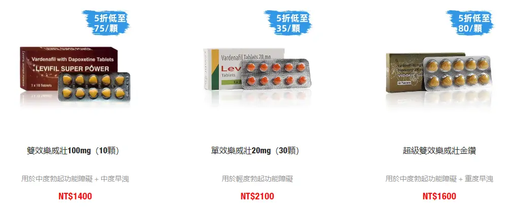 樂威壯藥物示意圖