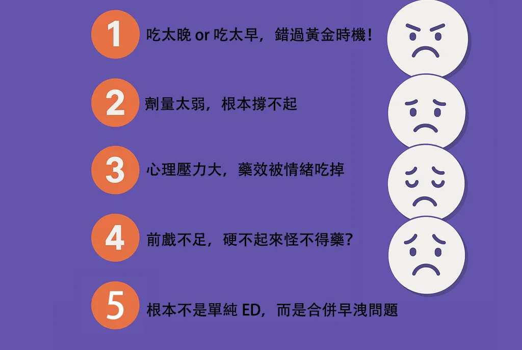 服用犀利士後持久度未達預期？揭開真相，掌握5招徹底改善技巧！