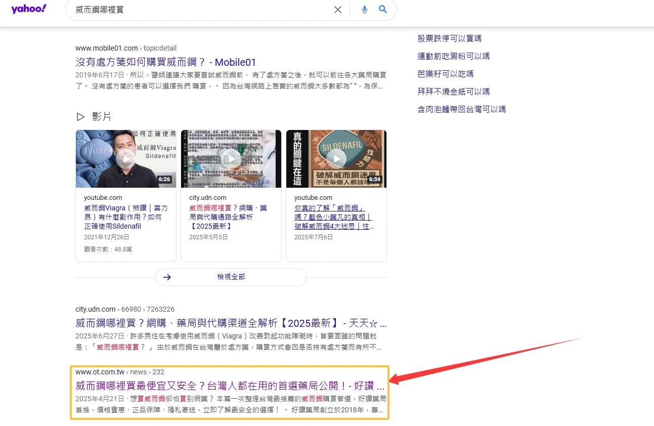 威而鋼藥品示意圖