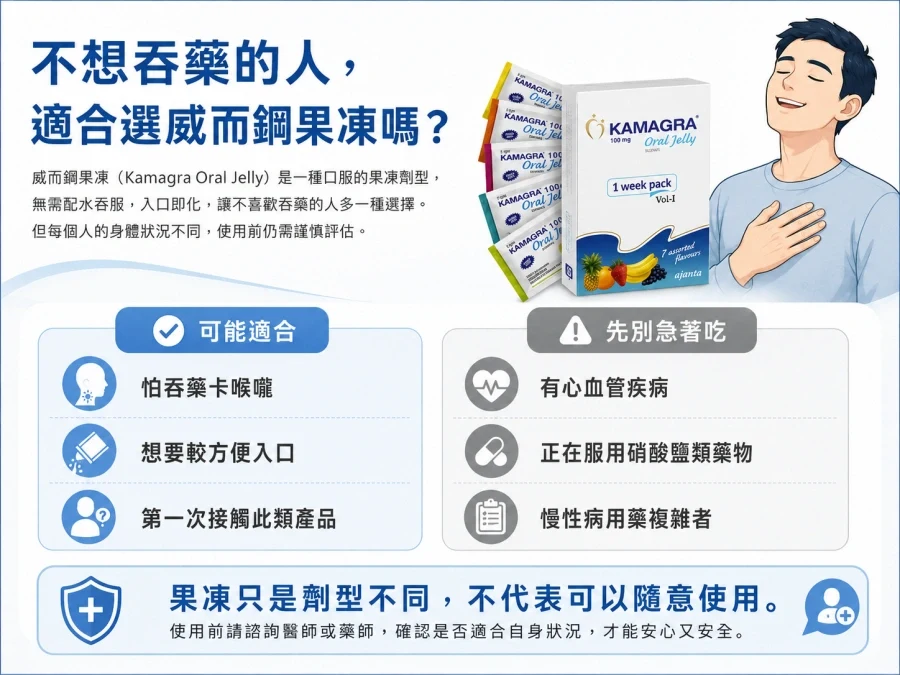 果凍型產品使用示意