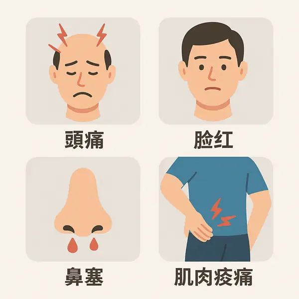 犀利士副作用大約多久會消失？完整解析持續時間與應對策略